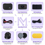 NeuroMyst Pro Starter Kit