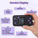 NeuroMyst Pro Plus Features