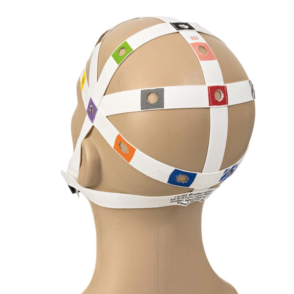 BraiNet 10/20 Electrode Placement Cap | Caputron