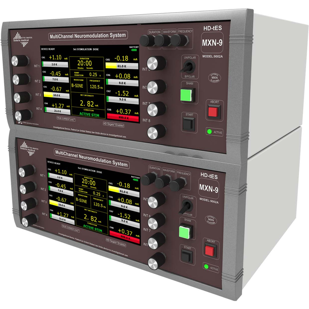 Soterix MxN HD-tDCS: Advanced tDCS Platform | Caputron